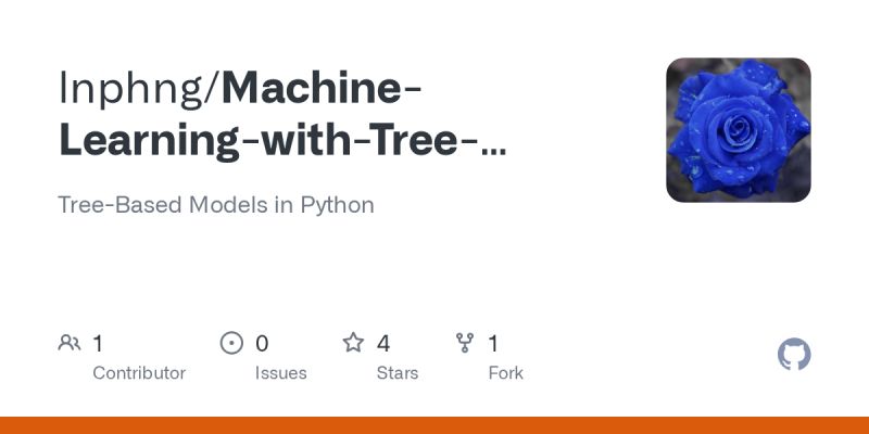 Github Erdogant Treeplot Plot Tree Based Machine Learning Models - Ultra HD Ocean Pictures for Desktop
