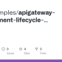 GitHub - Aws-samples/apigateway-deployment-lifecycle-management-terraform