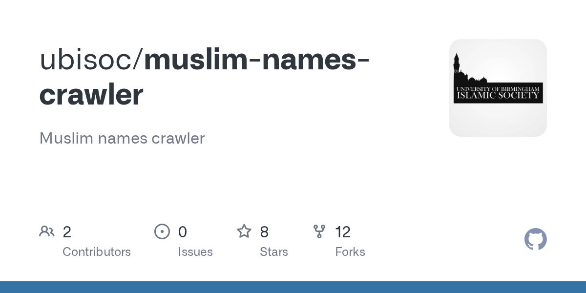 Maksud nama muhammad yang ammar al fateh official facebook . Muslim Names Crawler Names Txt At Master Ubisoc Muslim Names Crawler Github