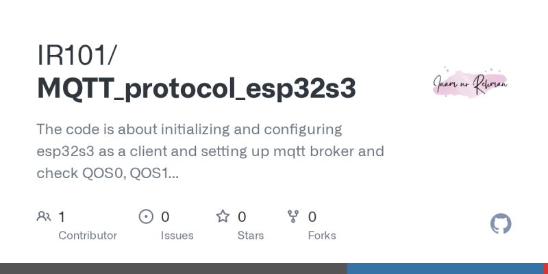 Introduction To Mqtt Protocol Github Topics Github - Space Photos - Classic Ultra HD Collection