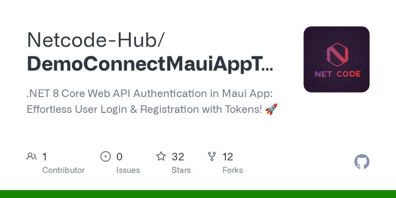 Github Netcode Hub Democonvertimagetobase64stringviceversa Maui Apps - Ultra HD City Photo - 8K