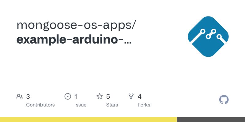 Github Mongoose Os Libs Htu31d I2c - Sunset Background Collection - High Resolution Quality