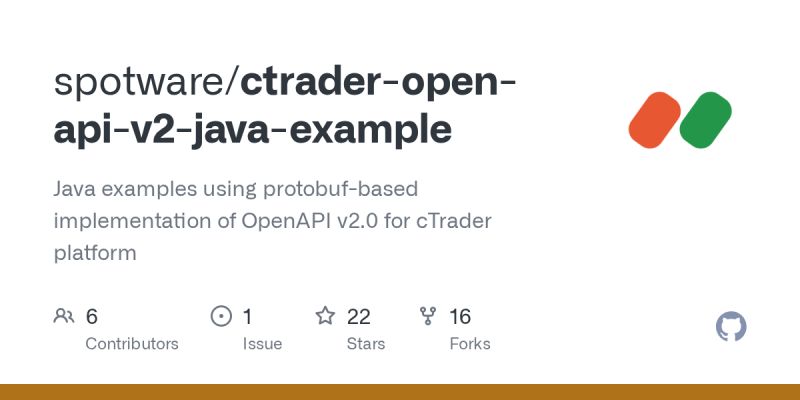 Empower Innovation With Ctrader Open Api - Vintage Textures - Premium Mobile Collection