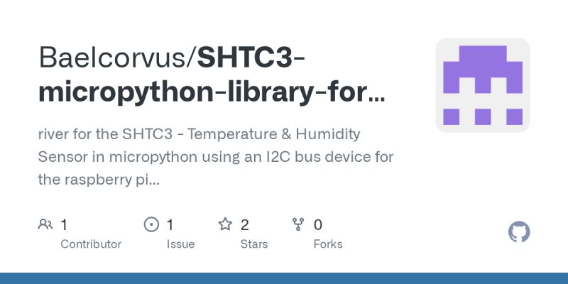 Github Antonhermann St7735 Pico Micropython Raspberry Pico Micropython Library For St7735 - Premium Colorful Texture Gallery - 4K