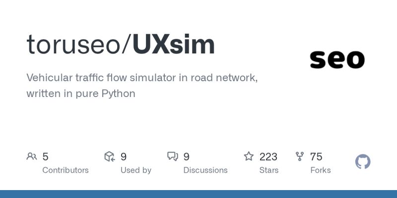 Step By Step Tutorial Uxsim Traffic Simulation In Python V1 - Premium Ocean Picture Gallery - Full HD
