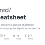 Ml_cheatsheet/Machine Learning Cheatsheet Grayscale.pdf At Master ...