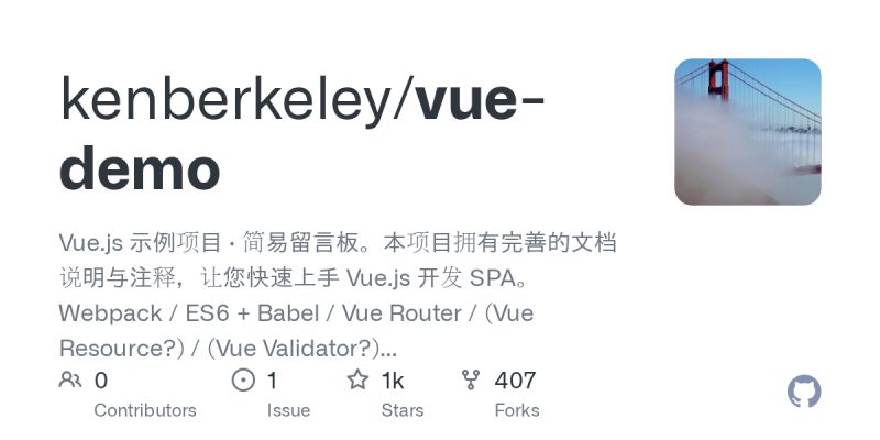 Github Itweblin Vue Vuex Vue Router Mintui Demo Vue - Sunset Image Collection - Retina Quality