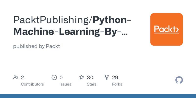 Github Packtpublishing Python Machine Learning By Example Second - Creative Desktop Space Arts | Free Download