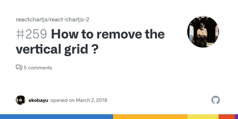 How To Remove The Vertical Grid Issue 259 Reactchartjs React Chartjs 2 Github - Premium Geometric Image Gallery - HD