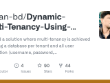 Github Amran Bd Dynamic Multi Tenancy Using Java Spring Boot Security