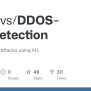 GitHub - Jacobvs/DDOS-ML-Detection: Detects DDOS Attacks Using ML