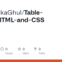 GitHub - BhoomikaGhul/Table-using-HTML-and-CSS