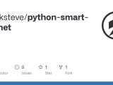 Github Marksteve Python Smart Devnet