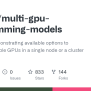 GitHub - NVIDIA/multi-gpu-programming-models: Examples Demonstrating ...