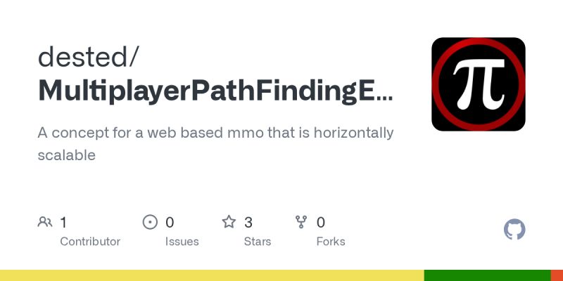 Github Hexanome 04 Splendor An Online Multiplayer Web Based - Premium Full HD Minimal Backgrounds | Free Download