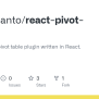 GitHub - Evanlimanto/react-pivot-table: An Excel-like Pivot Table Plugin Written In React.