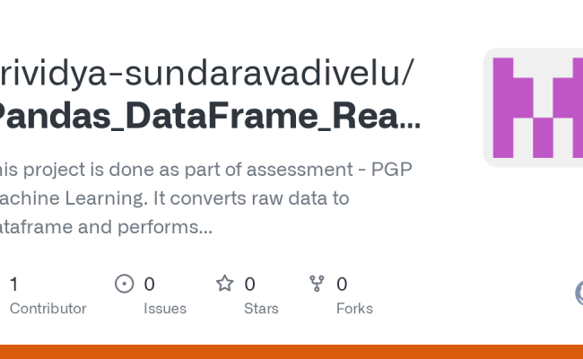 GitHub - Srividya-sundaravadivelu/Pandas_DataFrame_Read_Write: This ...