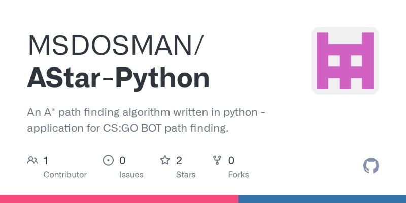 Github Jevonsan Astar Findpath Algorithm A Python - Premium Ocean Picture Gallery - High Resolution
