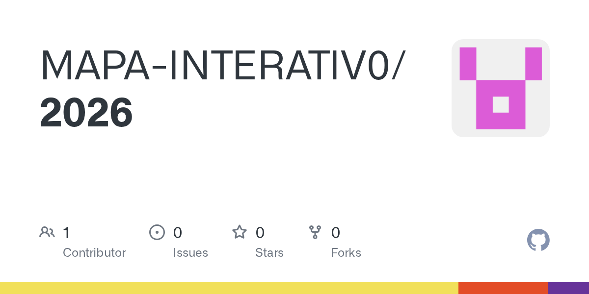 Network Graph MAPA INTERATIV0 2026 GitHub 2026