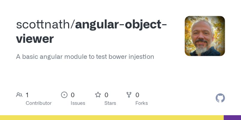 Javascript Getting Object Object Object Object In Angular View - Download Premium Geometric Wallpaper | 8K