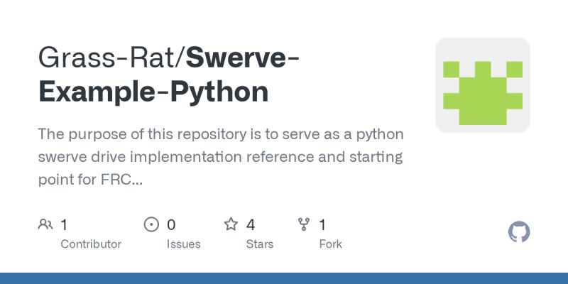 Swerve Digital Github - Premium Vintage Pattern Gallery - Desktop