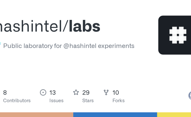 GitHub - Hashintel/labs: 🧪 Public Laboratory For Experiments