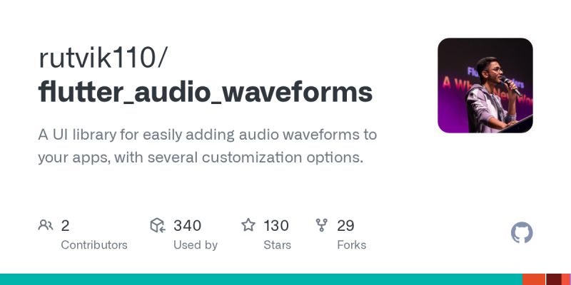 Dart Is There A Library To Plot Audio Waveforms In Flutter Applications Stack Overflow - Light Picture Collection - HD Quality