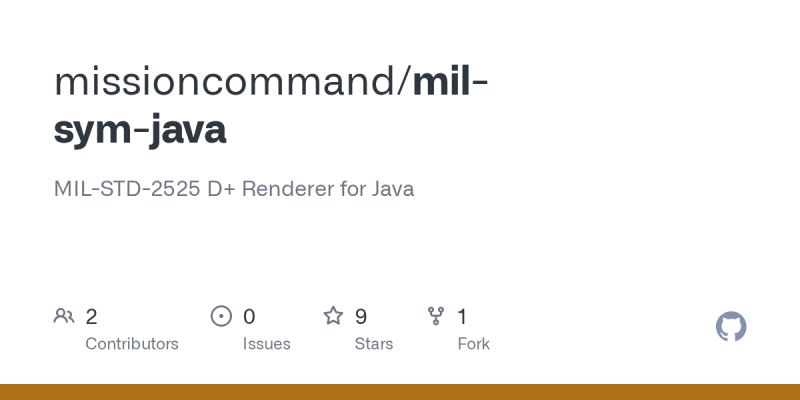 Github Missioncommand Mil Sym Java Retired Mil Std 2525 B And C - Premium Sunset Texture - Retina