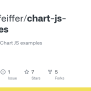 GitHub - Davidjpfeiffer/chart-js-examples: A Collection Of Chart JS ...