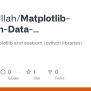 GitHub - ImaadUllah/Matplotlib-Seaborn-Data-Visualization-: Tutorial Of ...