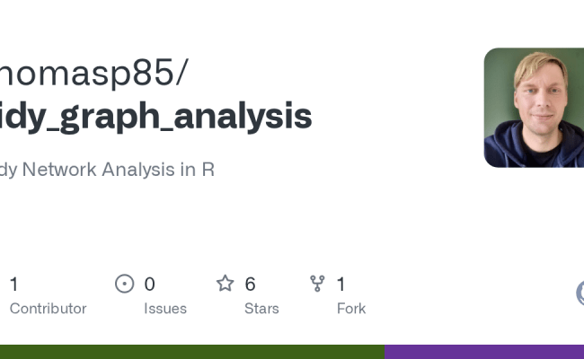GitHub - Thomasp85/tidy_graph_analysis: Tidy Network Analysis In R