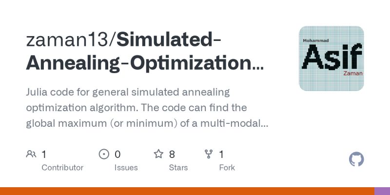 Github R Ashwin Randomized Optimization For Ml Simulated Annealing Genetic Algorithm - Landscape Designs - Professional Ultra HD Collection