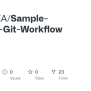 GitHub - WDI-SEA/Sample-Project-Git-Workflow