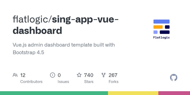 Vue Chat Src Components Card Vue At Master Longnit Vue Chat Github - Perfect Nature Picture - High Resolution
