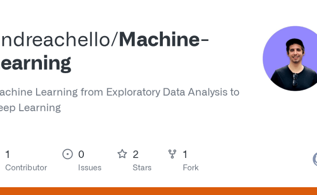 Machine-Learning/Supervised Learning/Regression/Supervised Machine ...
