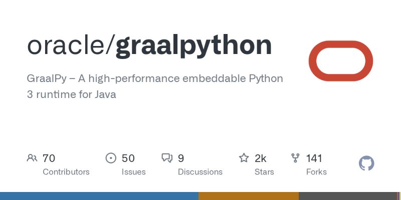 Oracle Open Source Spotlight Graalpy Graalpy Is A Python - Premium Light Wallpaper Gallery - 4K
