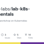 GitHub - Eduk8s-labs/lab-k8s-fundamentals: An Interactive Workshop On ...