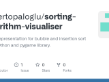 Github Senertopaloglu Sorting Algorithm Visualiser Visual