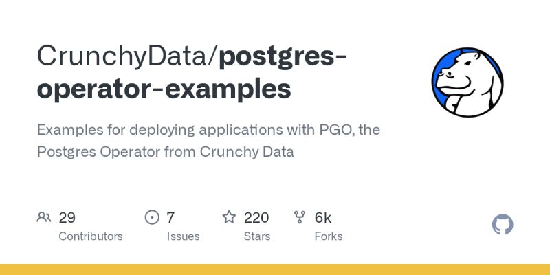 Understanding Kubernetes Operators Postgres Operator Example Joel Wembo - Download Artistic City Photo | 4K