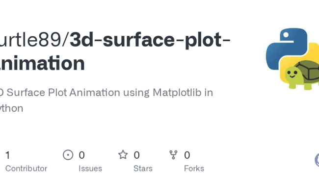 GitHub - Turtle89/3d-surface-plot-animation: 3D Surface Plot Animation ...