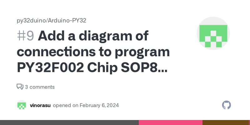 Pyarduino Github - Artistic Minimal Photo - Ultra HD