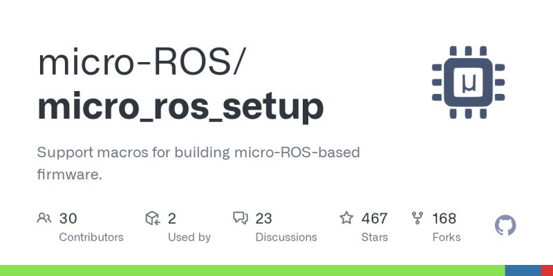 Stm32f4 Micro Ros - Ultra HD Minimal Background - Desktop