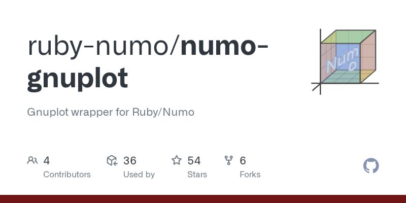 Numo Hamamoto Github - Best Colorful Designs in Desktop