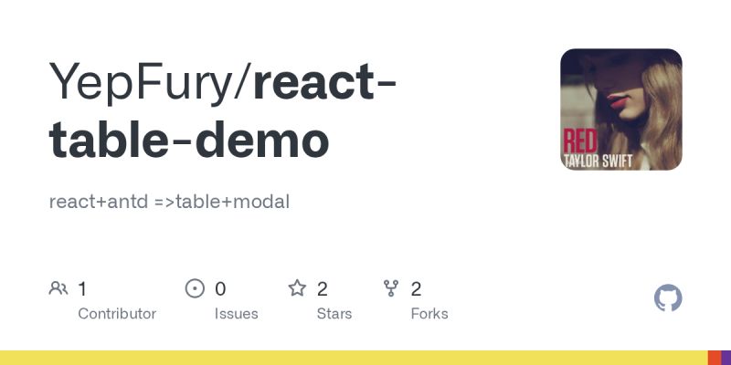 Github Freewind Typescript React Antd Table Ie11 Demo - Best Sunset Pictures in Retina