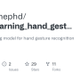 GitHub - Guillaumephd/deep_learning_hand_gesture_recognition: A Deep ...