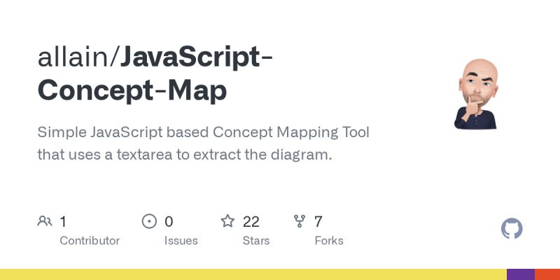Github Metamaps Mapmaker A Javascript Library For Concept Mapping - Colorful Arts - Gorgeous Full HD Collection