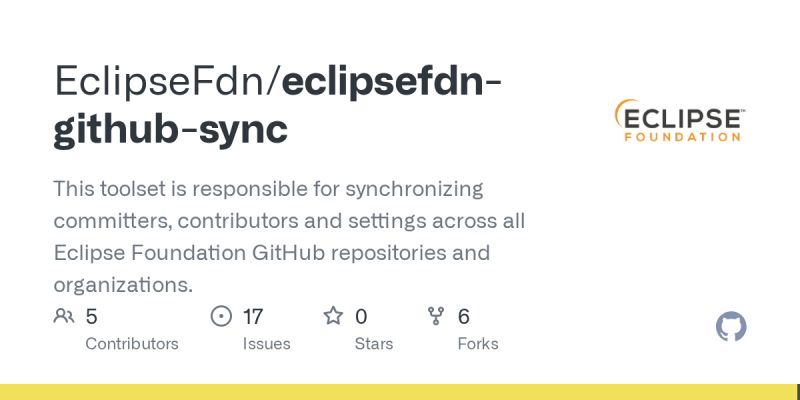 Github Eclipse Collections Eclipse Collections Eclipse Collections - Artistic 4K Sunset Designs | Free Download