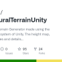 GitHub - Sotos82/ProceduralTerrainUnity: A Procedural Terrain Generator Made Using The Built-in ...