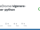 Github Codedrome Vigenere Cipher Python