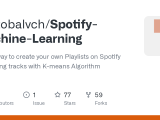 Spotify Machine Learning Data Download Ipynb At Master Cristobalvch